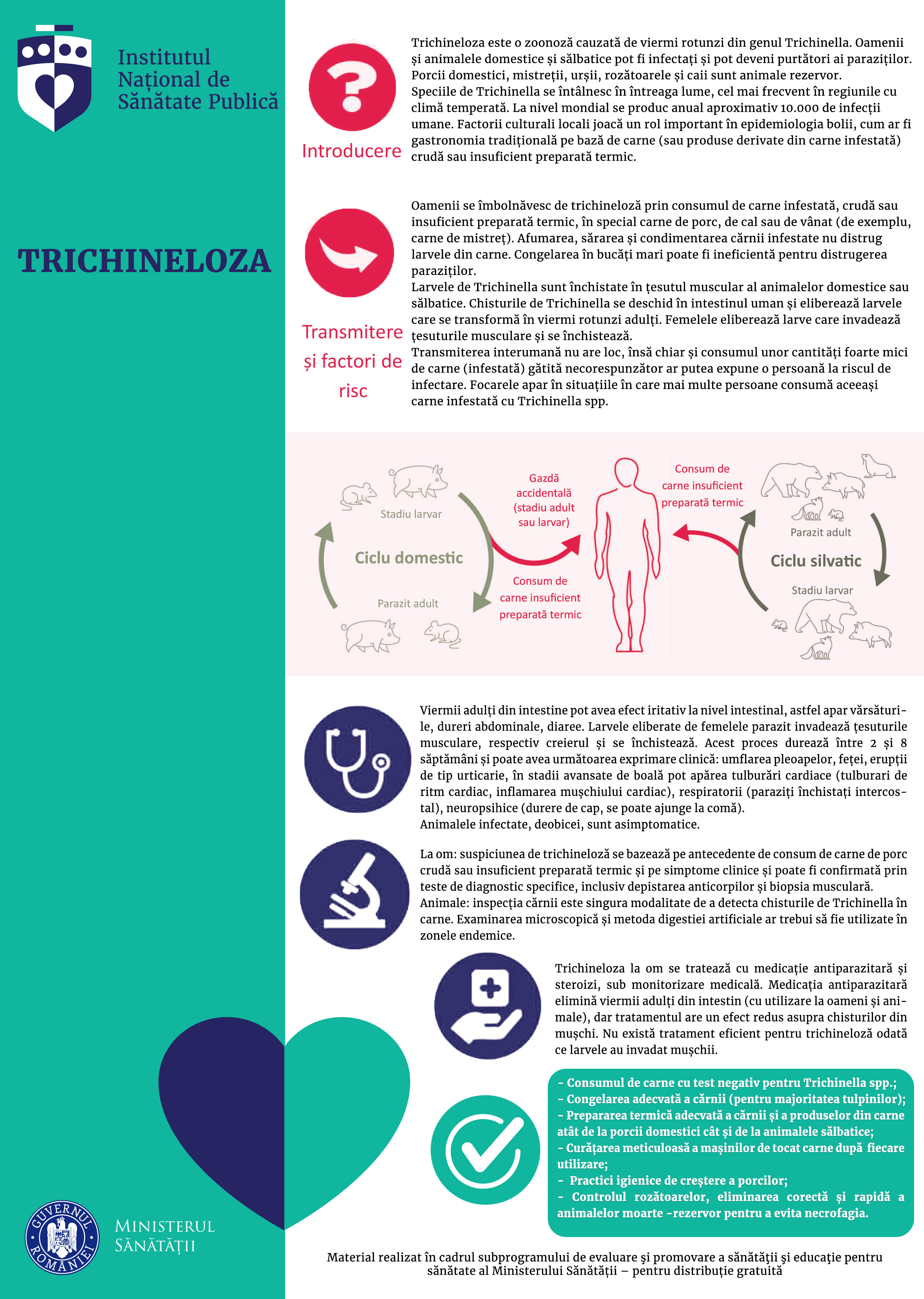 Trichineloza