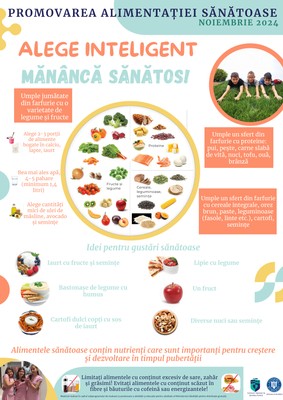 Campania de informare, educare și comunicare „Promovarea alimentației sănătoase”, noiembrie 2024 - poster Campania de informare, educare și comunicare „Promovarea alimentației sănătoase”, noiembrie 2024 - poster