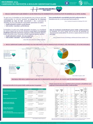 Campania de prevenție a bolilor cardiovasculare „Alege ritmul potrivit pentru inima ta: Trăiește sănătos!”, decembrie 2024 - infografic Campania de prevenție a bolilor cardiovasculare „Alege ritmul potrivit pentru inima ta: Trăiește sănătos!”, decembrie 2024 - infografic