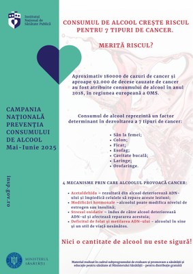 Campania Națională de Prevenție a Consumului de Alcool „Fii tu însuți! Nu ai nevoie de alcool!”, mai-iunie 2025 - Poster populatia generala