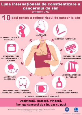 INFO „10 pași pentru a reduce riscul de cancer la sân” INFO „10 pași pentru a reduce riscul de cancer la sân”