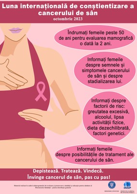Poster Campania „Luna internațională de conștientizare despre cancerul de sân”, octombrie 2023