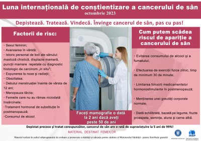 Flyer Campania „Luna internațională de conștientizare despre cancerul de sân”, octombrie 2023 Flyer Campania „Luna internațională de conștientizare despre cancerul de sân”, octombrie 2023