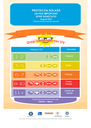Campania „PROTECȚIA SOLARĂ – UN PAS IMPORTANT SPRE SĂNĂTATE!” 2021 - „Diagrama protecției UV”