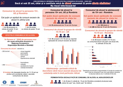Infografic Infografic