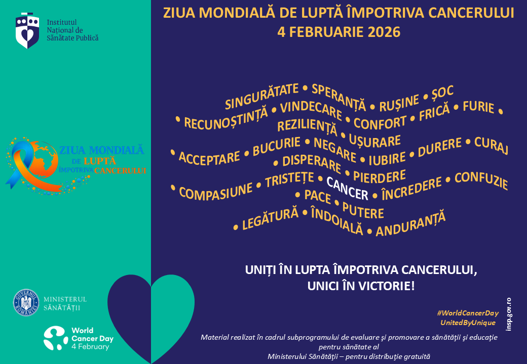 Ziua Mondială de Luptă împotriva Cancerului, 4 februarie 2026 - card UNIȚI ÎN LUPTA ÎMPOTRIVA CANCERULUI, UNICI ÎN VICTORIE!