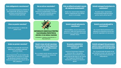 Informații esențiale pentru vaccinarea împotriva COVID-19 cu noul vaccin Informații esențiale pentru vaccinarea împotriva COVID-19 cu noul vaccin