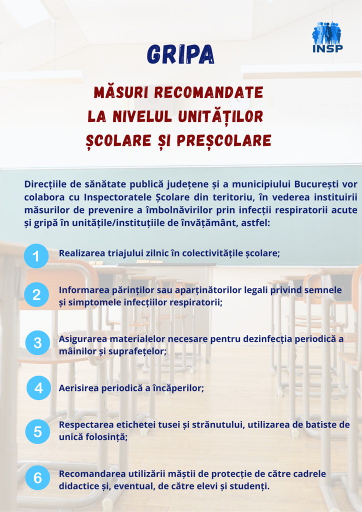 Măsuri recomandate în unitățile școlare