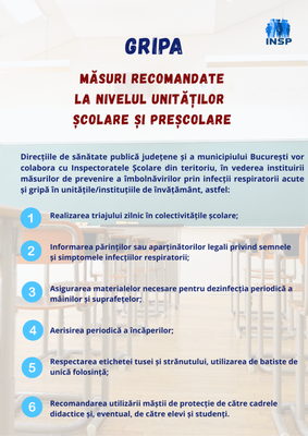 Măsuri recomandate în unitățile școlare