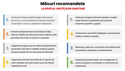 Măsuri recomandate la nivelul unităților sanitare Măsuri recomandate la nivelul unităților sanitare