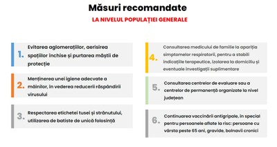 Măsuri recomandate la nivelul populației generale